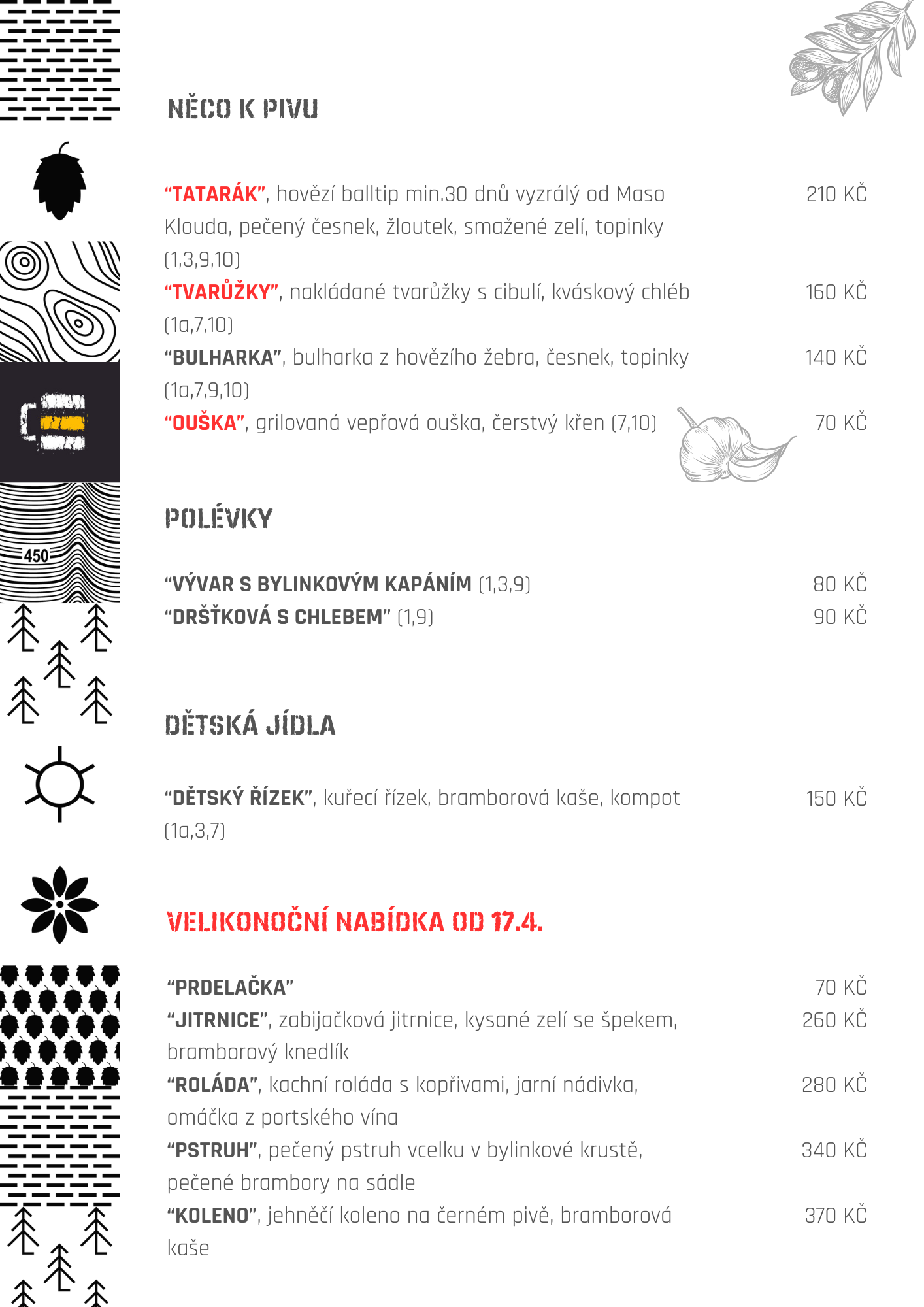 Jídelní lístek1